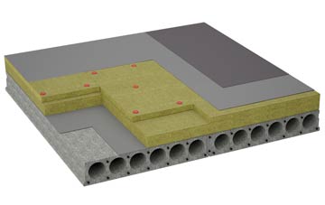 considerations of Gilberts Green flat roofing insulation
